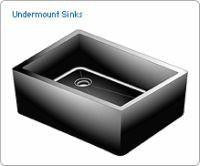 Epoxy Resin Undermount Sinks - Blackland Manufacturing
